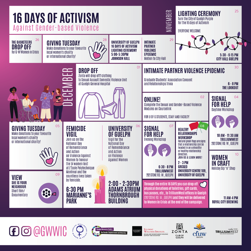 16 DAYS OF ACTIVISM AGAINST GENDER BASED VIOLENCE ACTIVITIES visual data 7